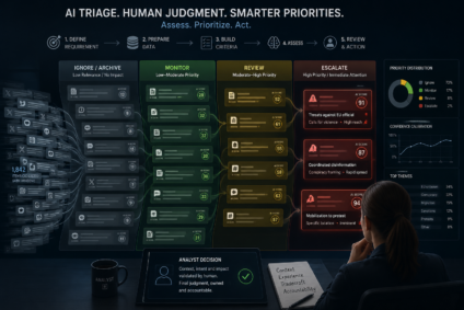 Leveraging AI Triage in OSINT: Pragmatic Approaches to Large Datasets